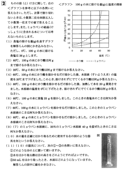 低学年からできる理科を得意にする教材　　国語　 中学受験 低学年からできる理科を得意にする教材 国語 中学受験