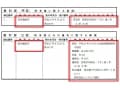 司法書士業務「不動産登記」とは（サンプル画像付き）