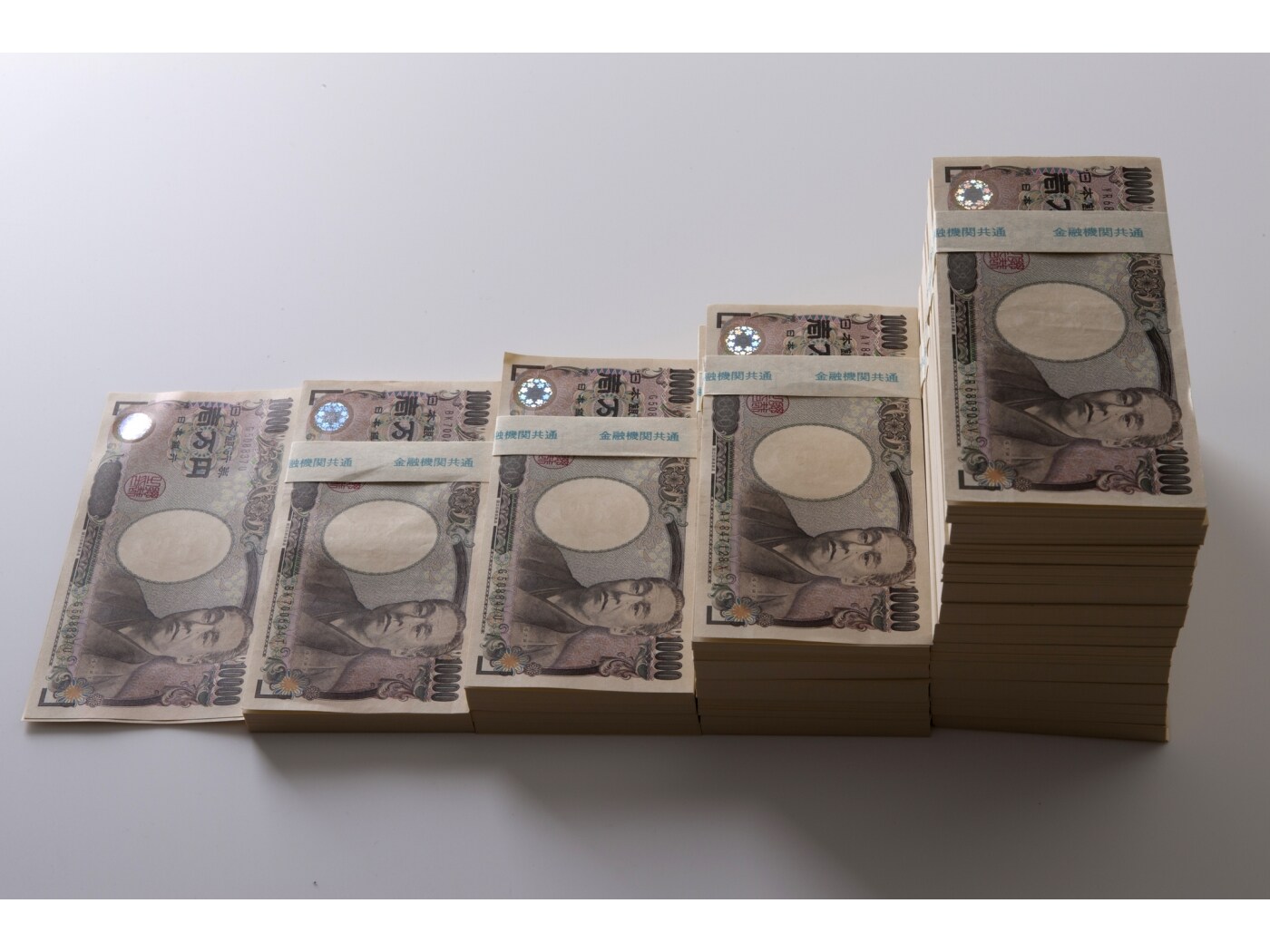 個人向け社債の最新情報 [国債・債券] All About