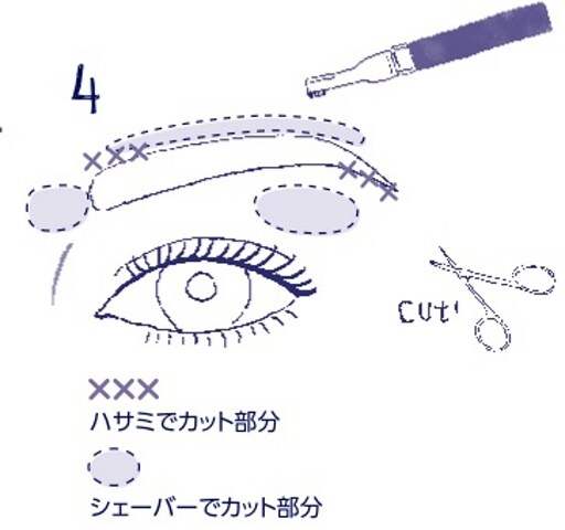 画像 3/5 ：失敗しない！今時アカ抜け眉の作り方 [メイク・メイクアップ] All About