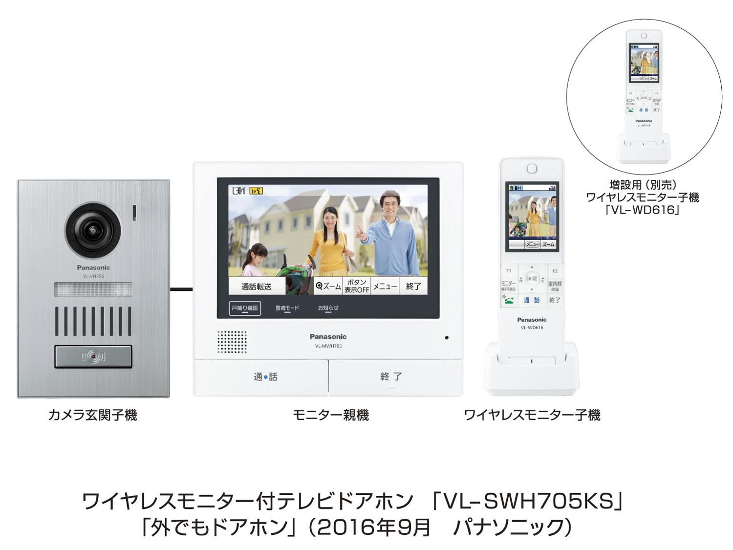 新商品】パナソニック どこでもドアホン [防犯・セキュリティ設備] All 