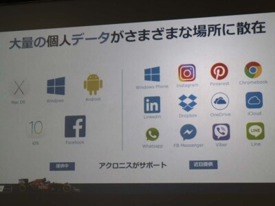 Acronis True Image