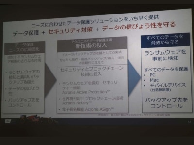 Acronis True Image