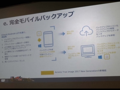 Acronis True Image