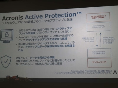 Acronis True Image