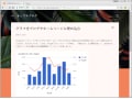 GoogleスプレッドシートのグラフをWebで公開する方法