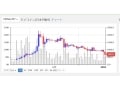 モナコインとはなにか？日本初の仮想通貨