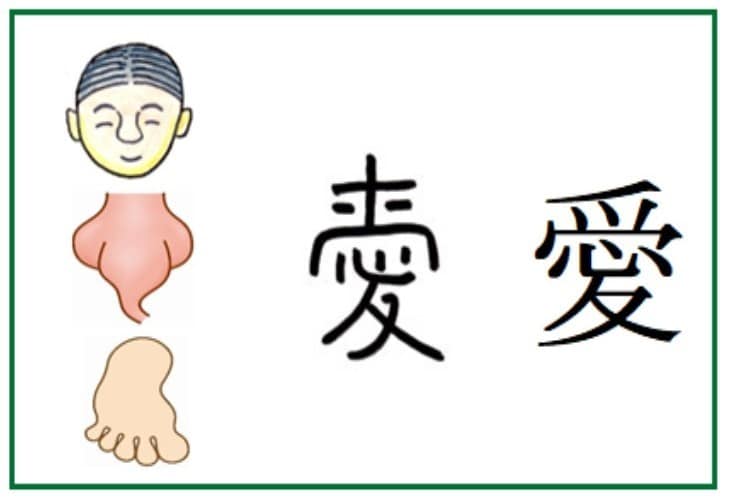 愛がつく熟語は？