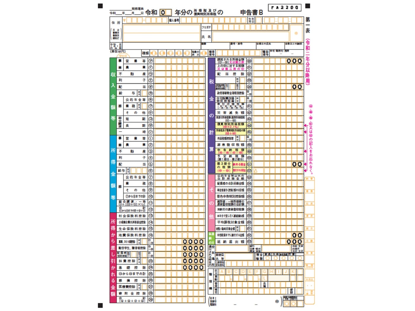 株・投信・FX・仮想通貨の確定申告 [確定申告] All About