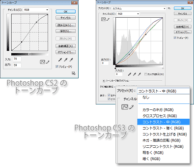 Photoshop CS3 注目の新機能【基本編】 [フォトショップ(Photoshop)の