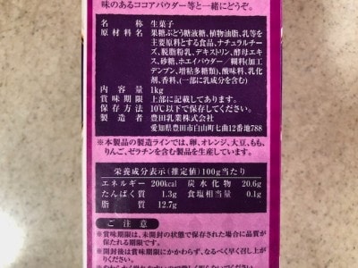 栄養成分