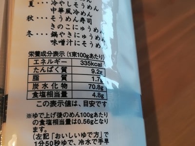 カロリー