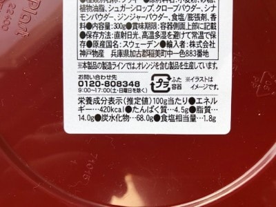 栄養成分