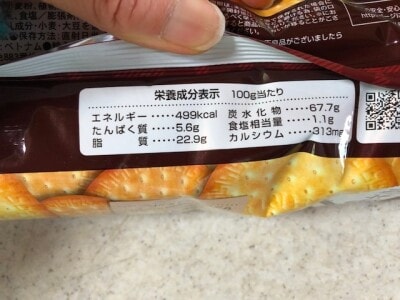 栄養成分