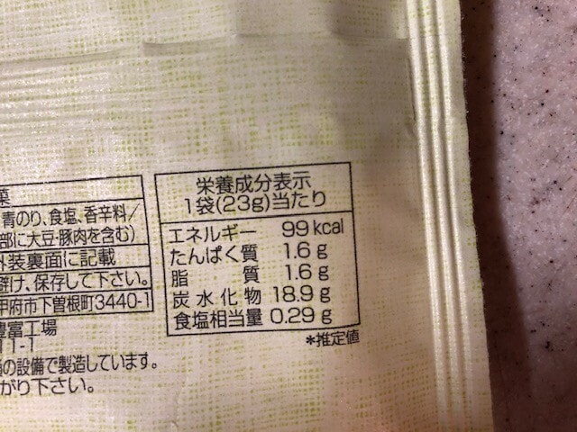 栄養成分