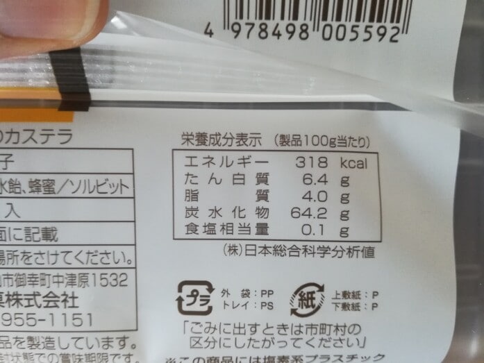 カロリー