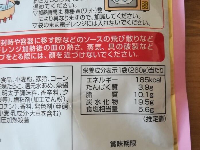 栄養表示