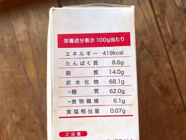 栄養成分