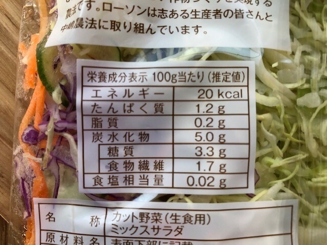 栄養成分