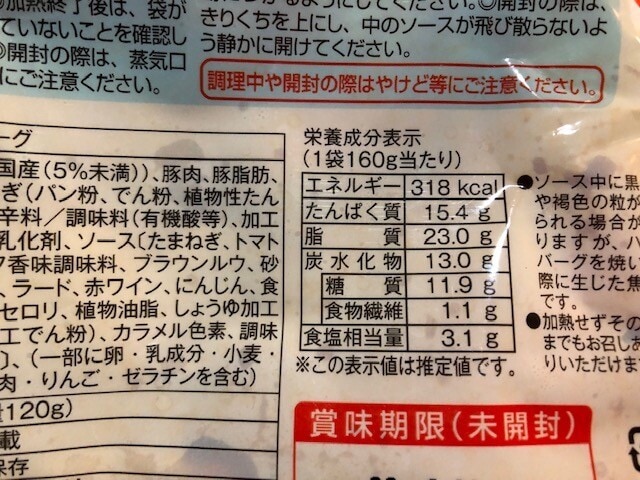 栄養成分