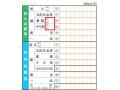 確定申告書A様式の給与や雑所得の「区分」欄には何を記入するの？