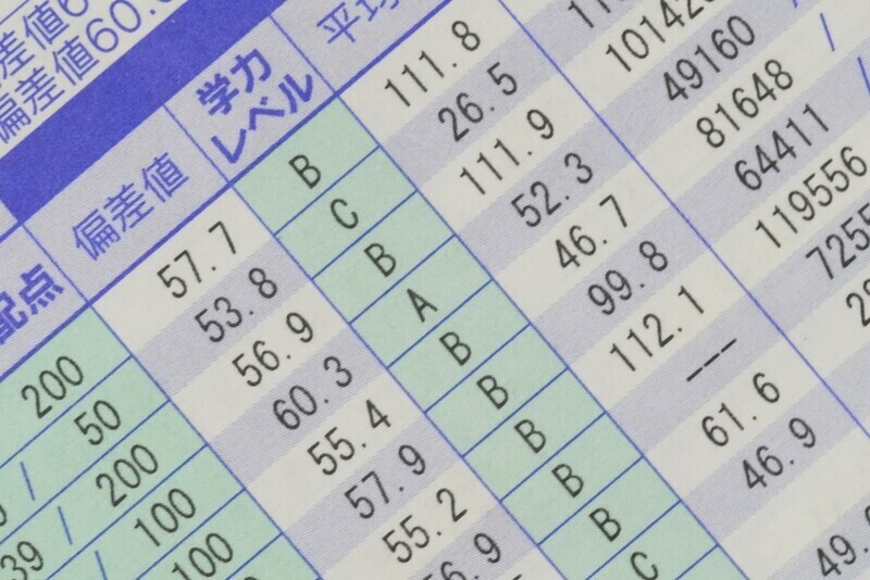 偏差値とは？ 学校の成績表は「絶対評価」なのに入試は…… [中学
