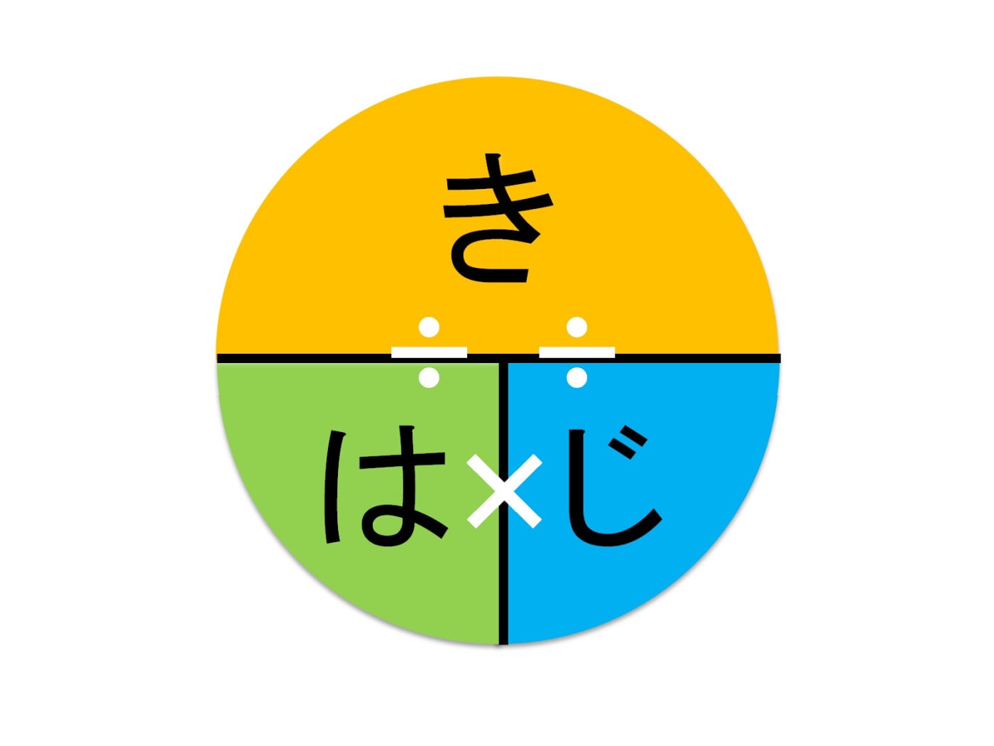 速さの公式「はじき」が塾講師の間で“最凶・最悪”といわれるワケ。算数  