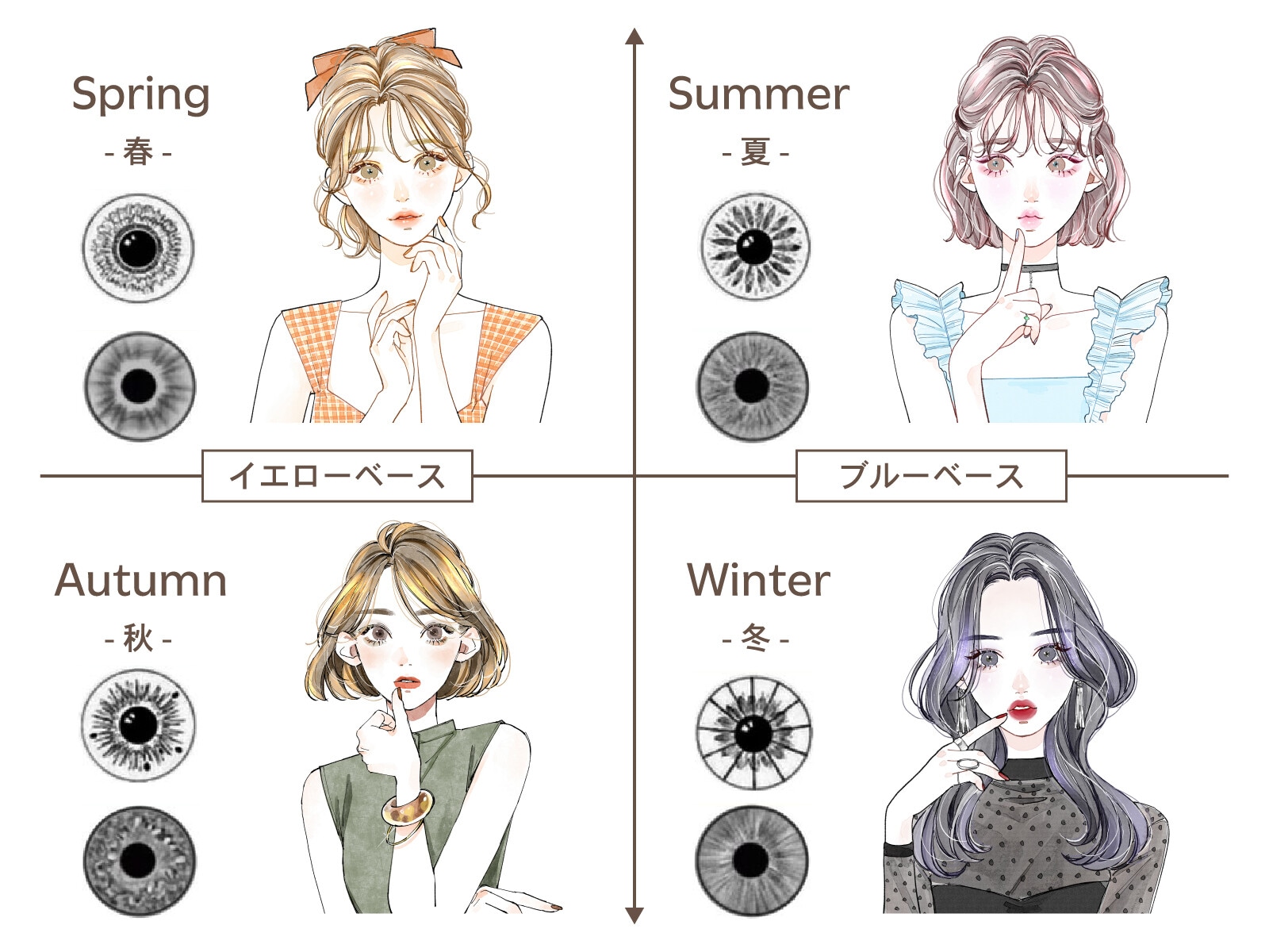 写真の色