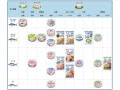 「マグロじゃないパターンあるの？」まさに永久保存版！「シーチキン早見表」に驚きの声が続出