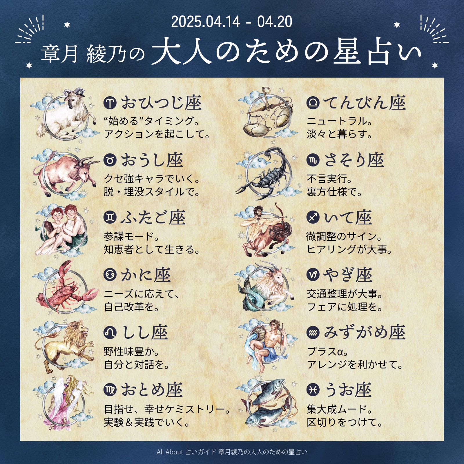 2025年4月14日～4月20日の運勢「おひつじ座～うお座」 章月綾乃