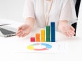 ​​​​​​​買わないでおこうファンドラップ？代わりにおすすめする手堅い運用法