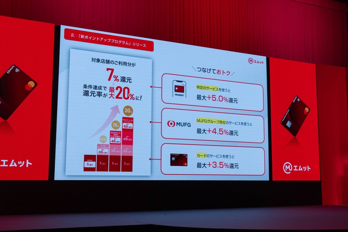 MUFGの新金融サービスブランド「エムット」がこだわった3つの“やさしさ” [銀行・郵便局] All About