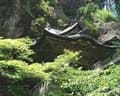 旅行風水で運をつかむ旅に出よう！