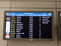出発１週間前にやっておくべき旅行英語