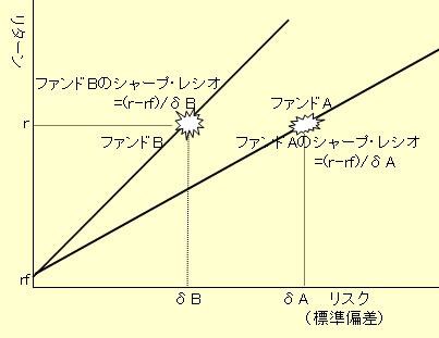 写真のタイトル