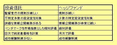 写真のタイトル