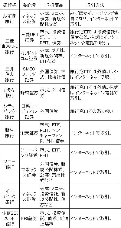画像の代替テキスト
