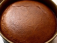 180℃に予熱したオーブンに入れ、15～20分ほど焼き、160℃に温度を落としてさらに20分ほど焼きます（焼き時間はオーブンの性能によってかなり変わってきます）。焼けたら熱いうちに型からはずし、冷まします。茶漉しなどに粉砂糖を入れて、ケーキにふりかけて供します。 <br />