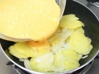 卵を割りほぐし、粉チーズ・こしょうを加えよく混ぜ合わせる。3に加える。