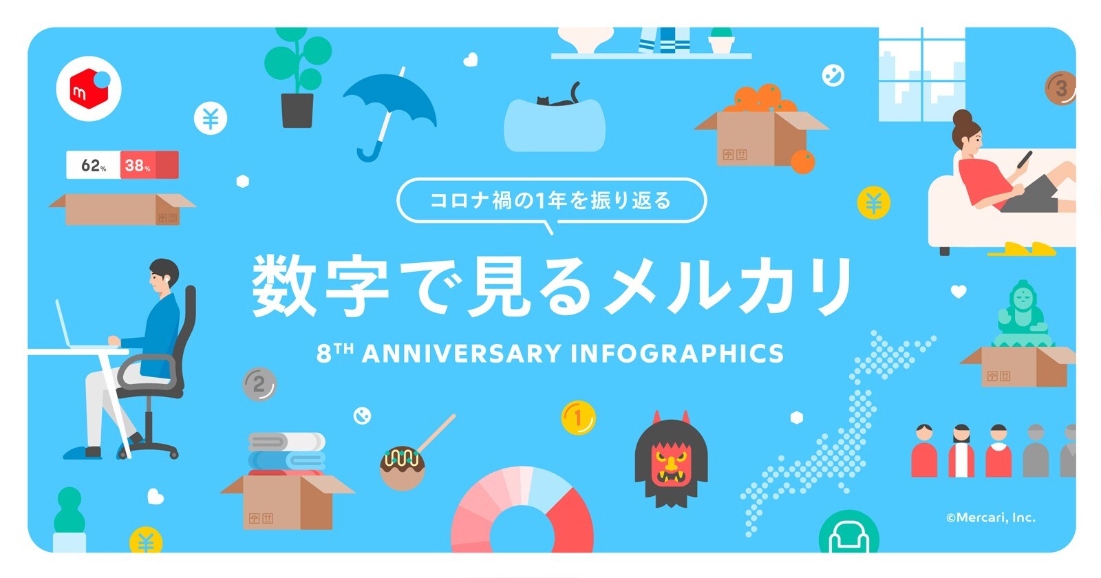 メルカリで1人当たりの年間購入金額が多い都道府県ランキング！ 2位「東京都」を抑えた1位は？
