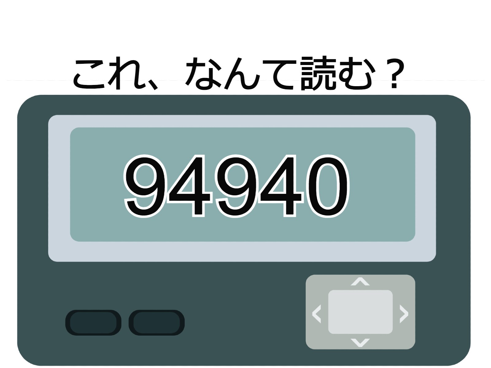 「94940」の語呂合わせ、意味は？ 相手を励ますためのちょっと難解なフレーズ【ポケベル暗号クイズ】 - All About ニュース