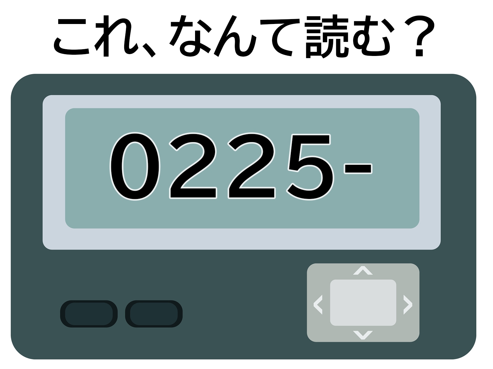 「0225-」はなんて読む？ 英語だけど日本でもよく使うあの言葉！【ポケベル暗号クイズ】