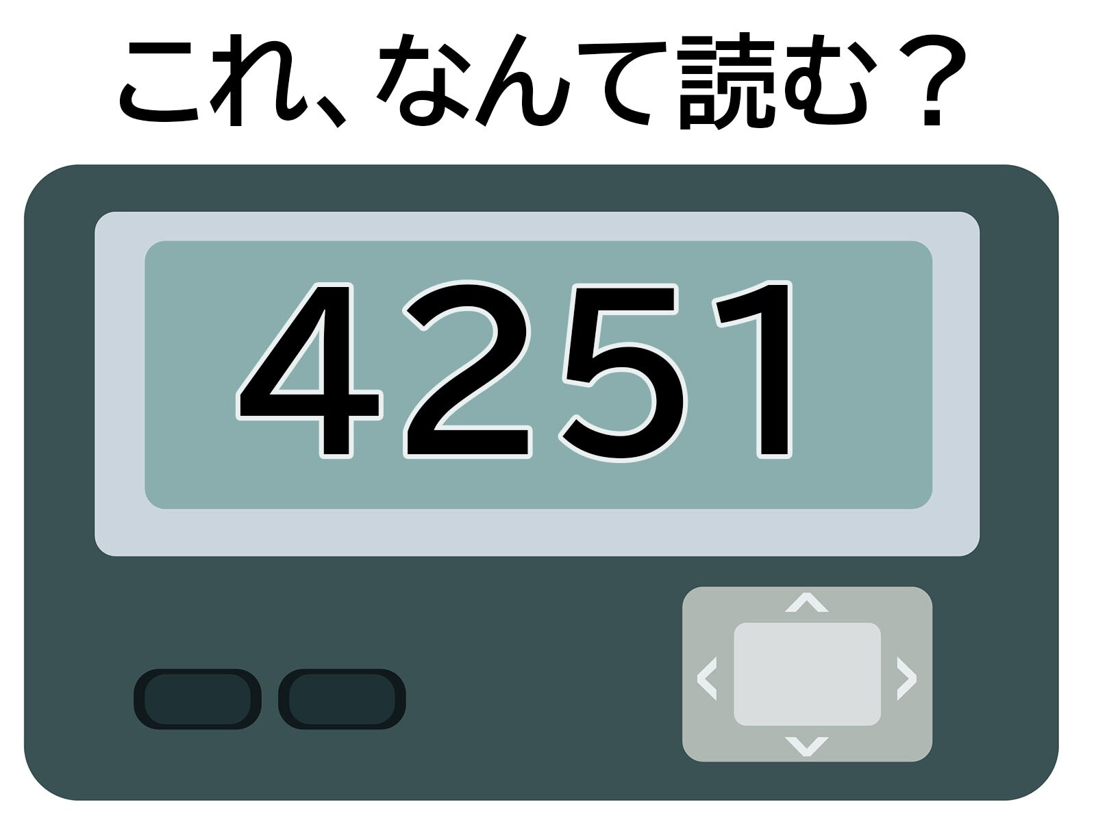 「4251」はなんて読む？ つきまとっている様子のこと！ 【ポケベル暗号クイズ】