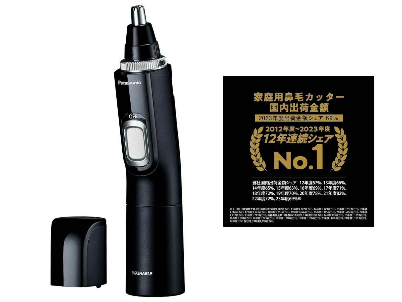 Amazonタイムセール】パナソニック「鼻毛カッター」が今だけ15％オフと