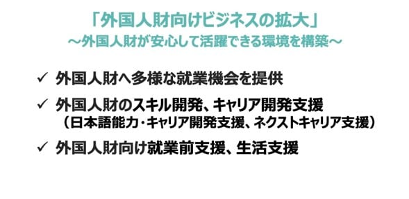 2030 成長戦略Ⅲ